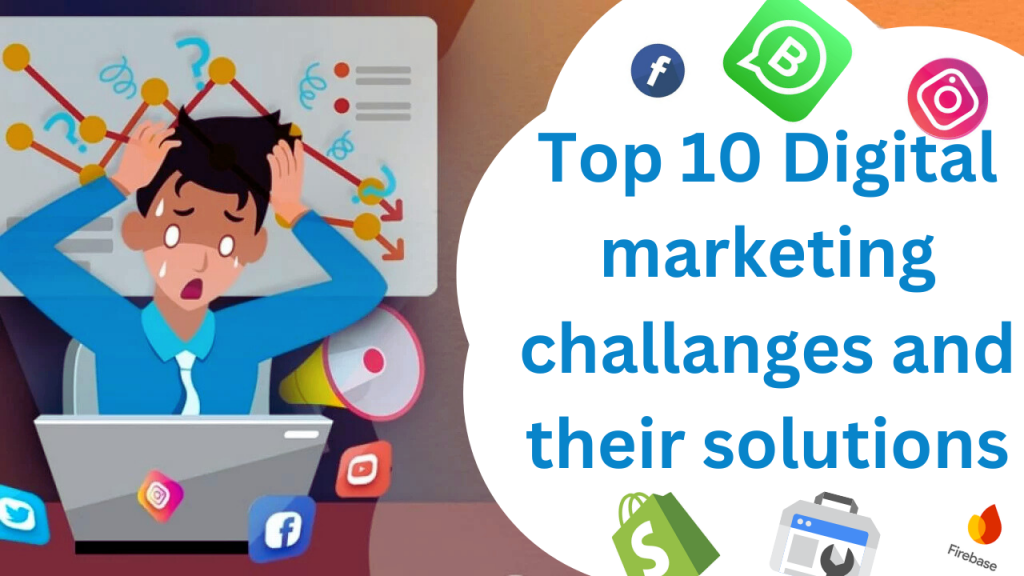 challanges in Marketing